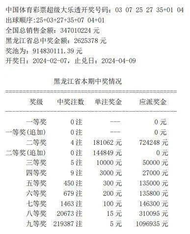 今晚大乐透开奖号码查询，揭秘幸运数字的奥秘