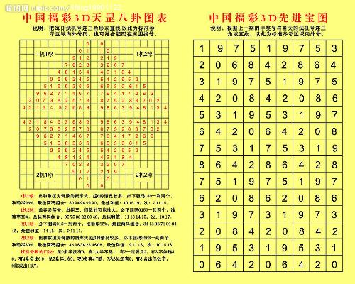 福彩3D双色球字谜图解，揭秘数字背后的奥秘