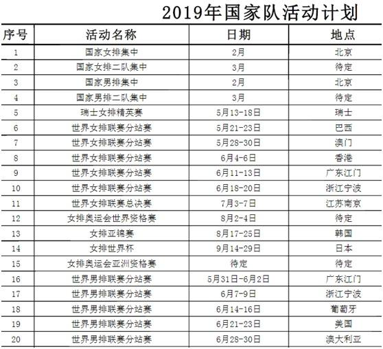 203年国内女排联赛赛程表，新赛季，再启征程