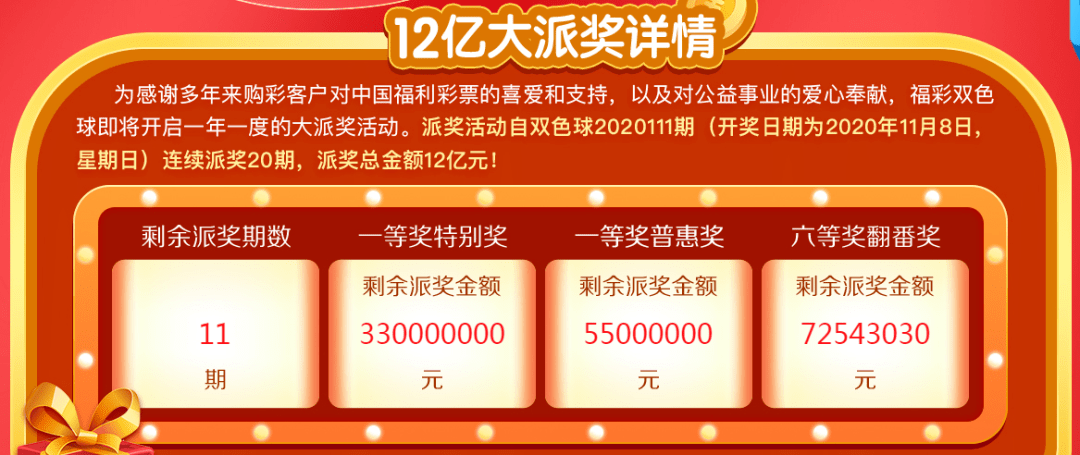 揭阳双色球一等奖，幸运的奇迹与公益的力量