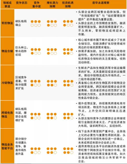 2019年双色球，回顾与展望——以第47期开奖结果为例