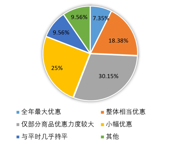 评价白小姐三肖开奖软件，理性与风险并存的数字娱乐工具