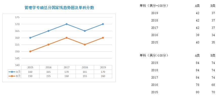 3D走势图（带专业版）的深度解析与实战应用