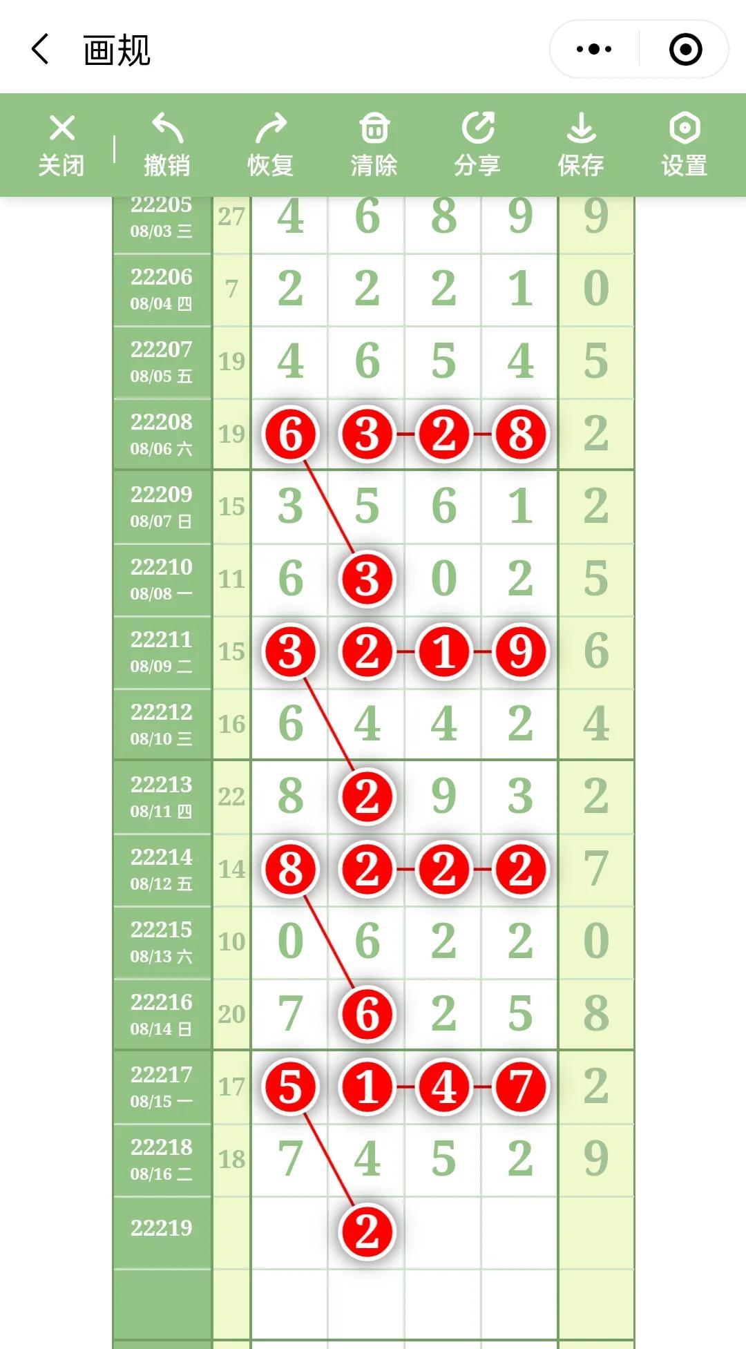 近50期排列五走势图，深度解析与未来趋势预测