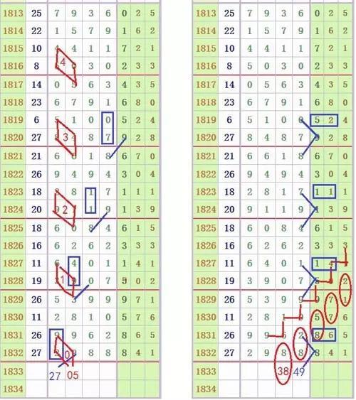2018年彩票开奖记录，全面回顾与数据分析