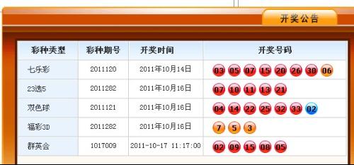 彩票开奖查询，最新消息与深度解析