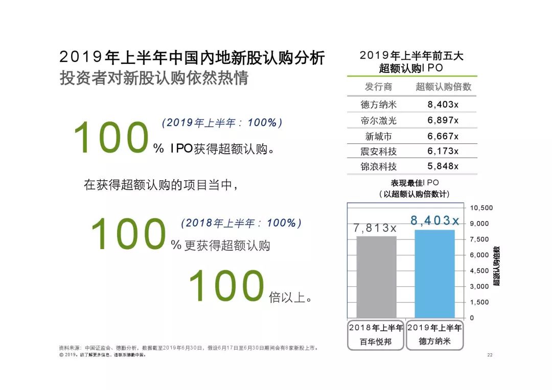 2019年香港最新开奖结果，回顾与展望