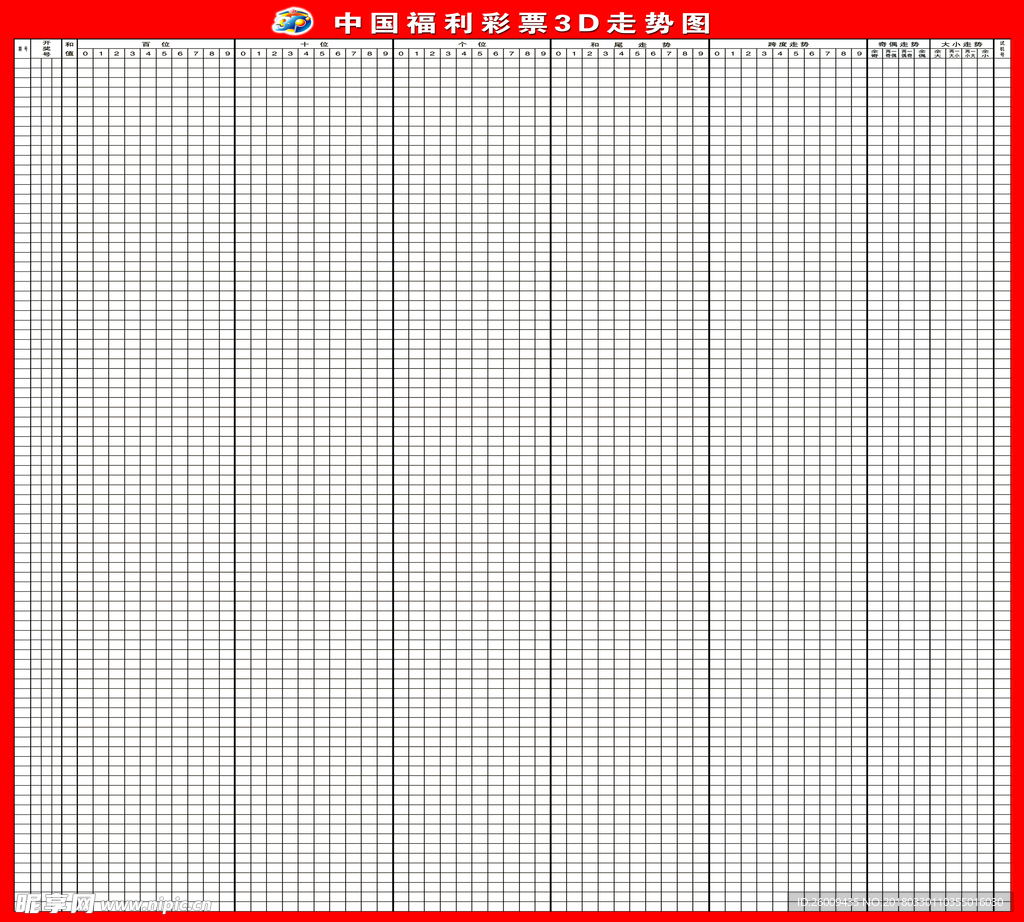 福利彩票3D和值走势图在新浪平台的应用与解读