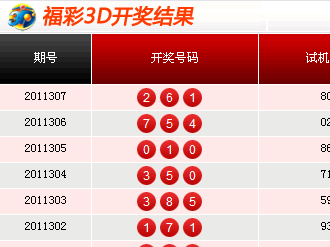 福彩3D，揭秘开奖结果与奖金查询的奥秘