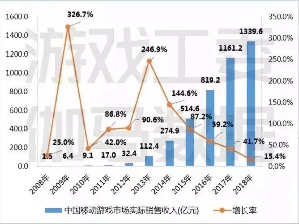 排列三平均值走势图，数字游戏中的智慧之眼