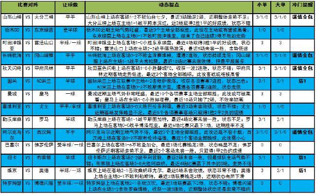 探索新浪彩票，数字游戏与梦想的交汇点