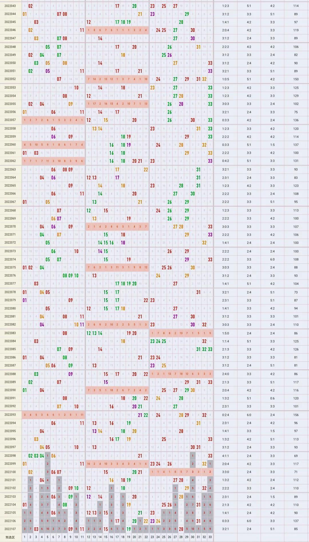 揭秘双色球10月25日开奖结果，幸运数字背后的故事