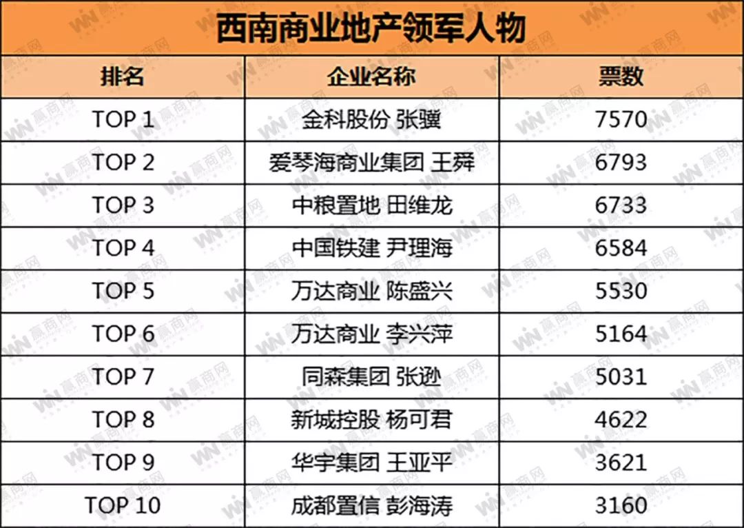 探索三地试机号，今晚金码、关注与对应之谜