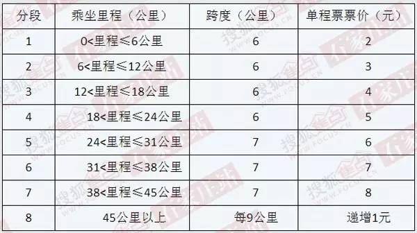 揭秘广东彩票36选7中奖规则，从玩法解析到策略建议