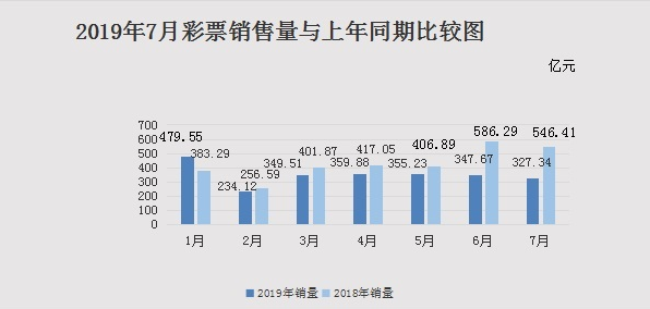 探索内蒙古10选5走势图，揭秘彩票背后的数字奥秘