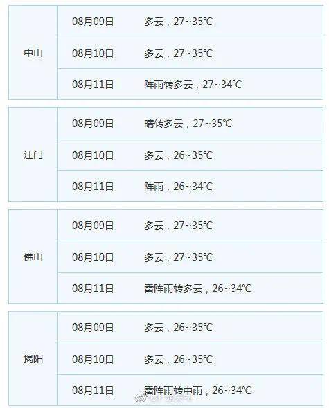 31选7，揭秘中奖5个号码的奖金奥秘