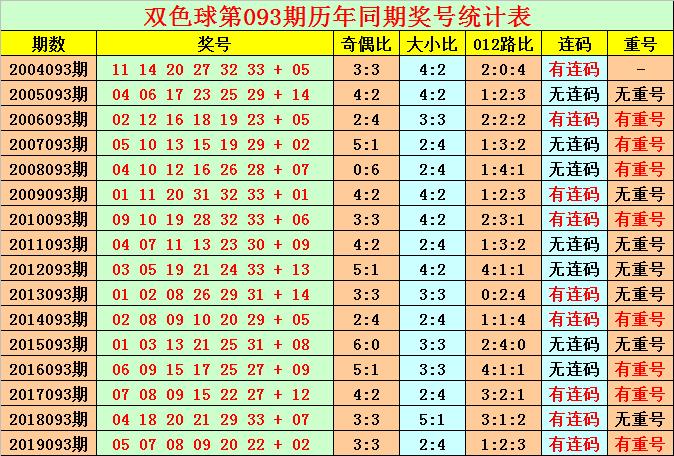 探索双色球2018年9月6日开奖的奥秘与影响