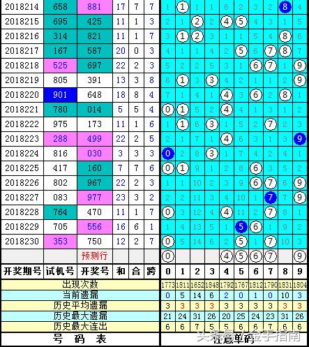 3D图库红五，探索数字世界的无限可能