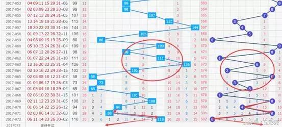 108期双色球开奖结果，揭秘幸运数字的奥秘