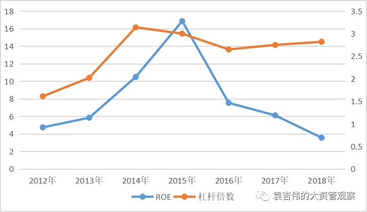 2019年开奖记录，回顾与展望