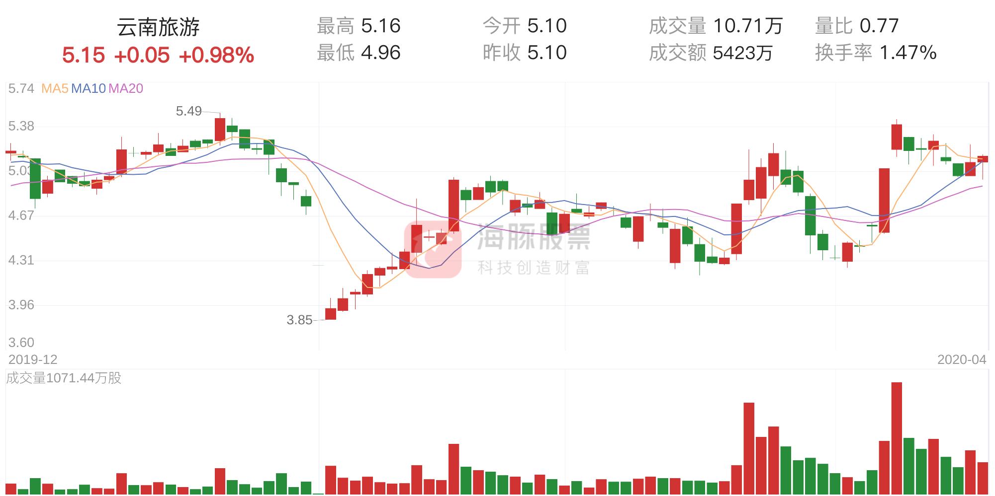 探索香港正版马会资料，文化、历史与公益的交汇点
strong>引言香港正版马会全年免费资料