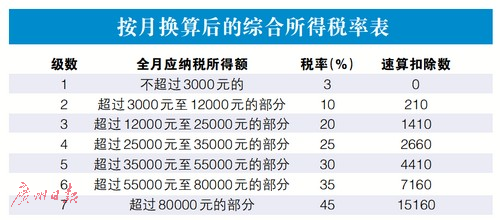 香港正版马会