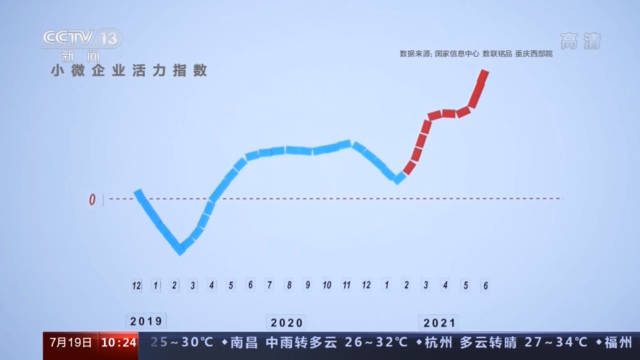 江苏老快3基本走势图，解码数字背后的奥秘