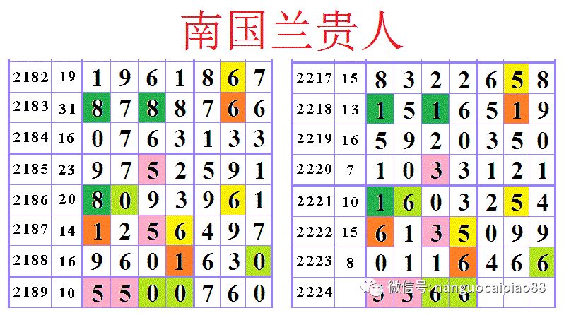 排列五与七星彩，中国彩票的双重魅力