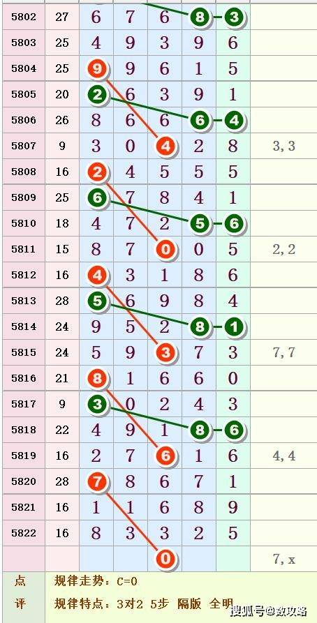 126期排列五开奖结果揭秘，数字背后的幸运与期待