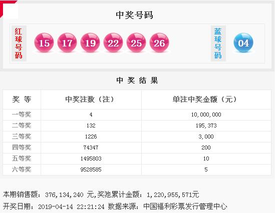 2019年双色球第4期开奖揭秘，理性分析与幸运之门的开启