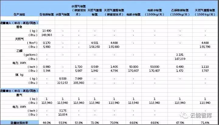 双色球预测的科学与艺术——对比分析不同方法的优劣