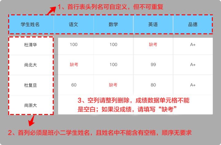 探索双色球132期试机号的奥秘与策略