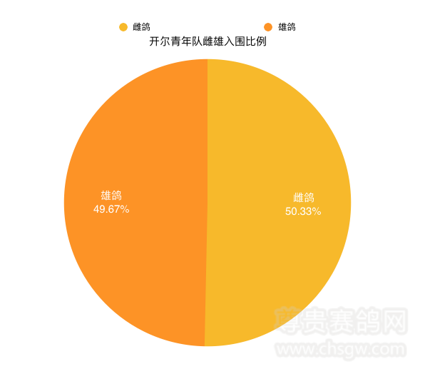 探索双色球，揭秘基本走势图带，解锁中奖密码