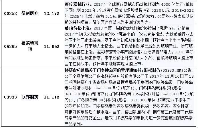 2043年，回顾与展望——以福彩双色球第19期开奖结果为引子