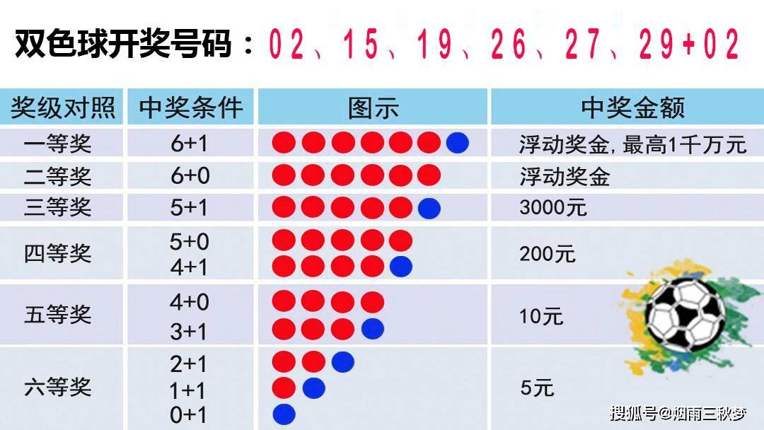 七星彩第2103期开奖结果揭晓，幸运数字背后的故事与期待