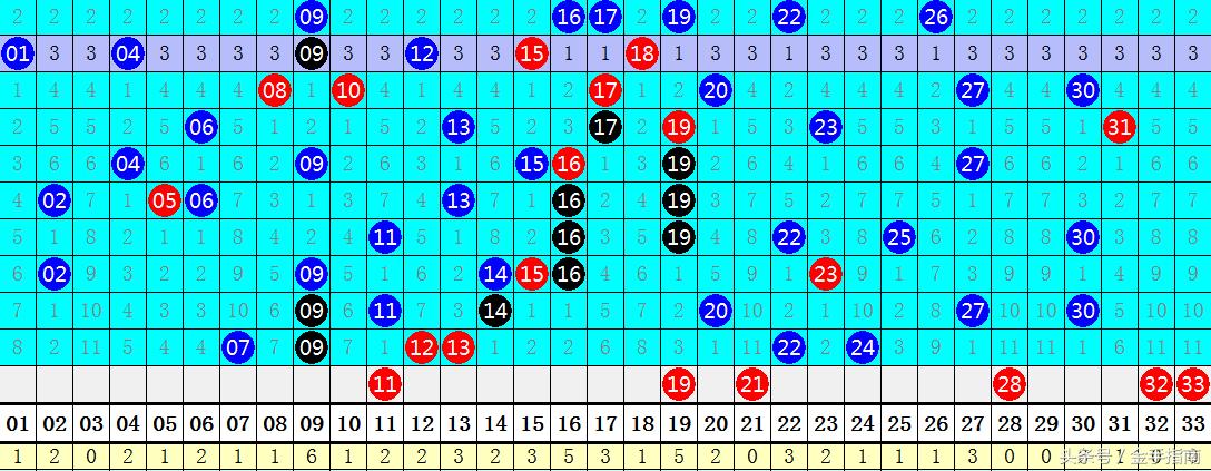 98期双色球开奖结果揭晓，幸运数字的魅力与期待