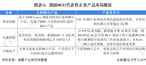 四川快乐12，500期基本走势图深度解析与趋势展望