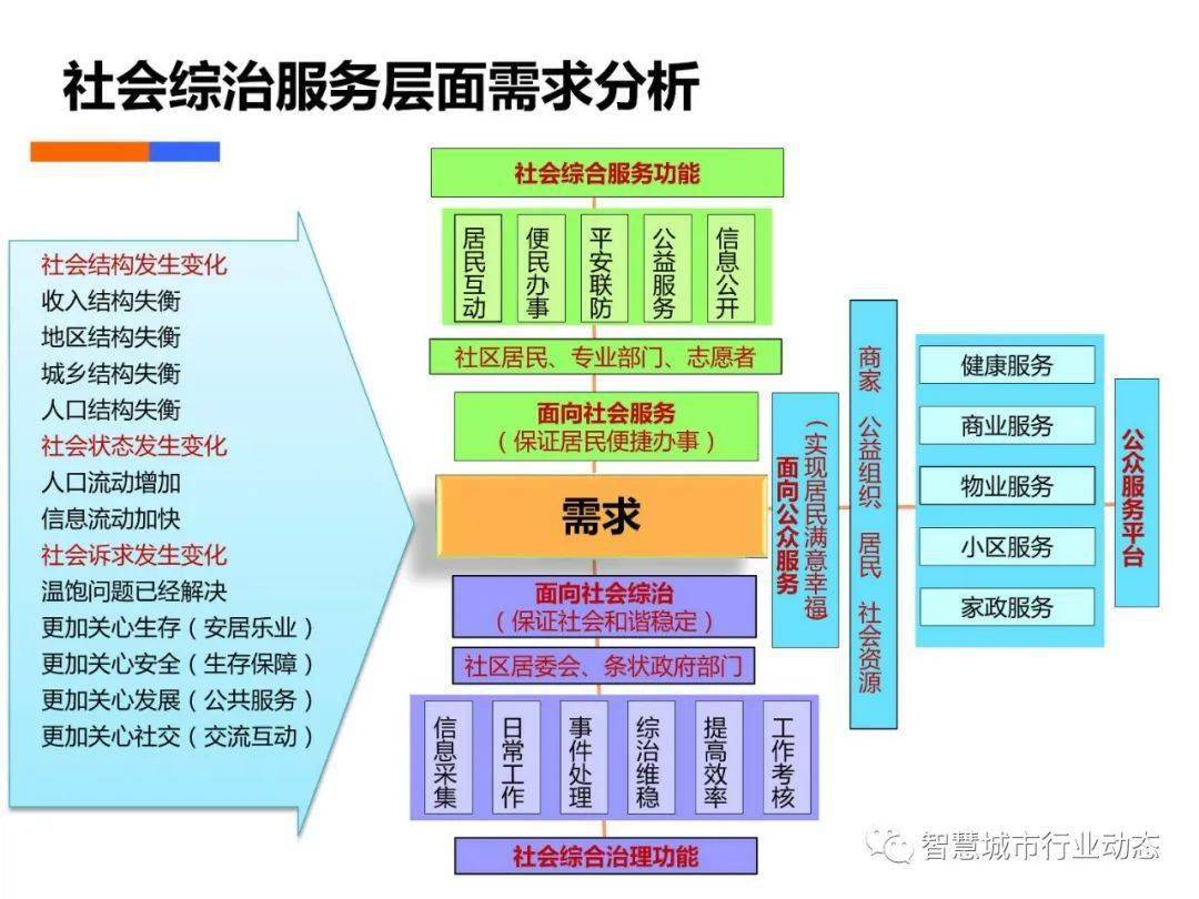 2018年排列五综合走势图，数字游戏中的策略与洞察