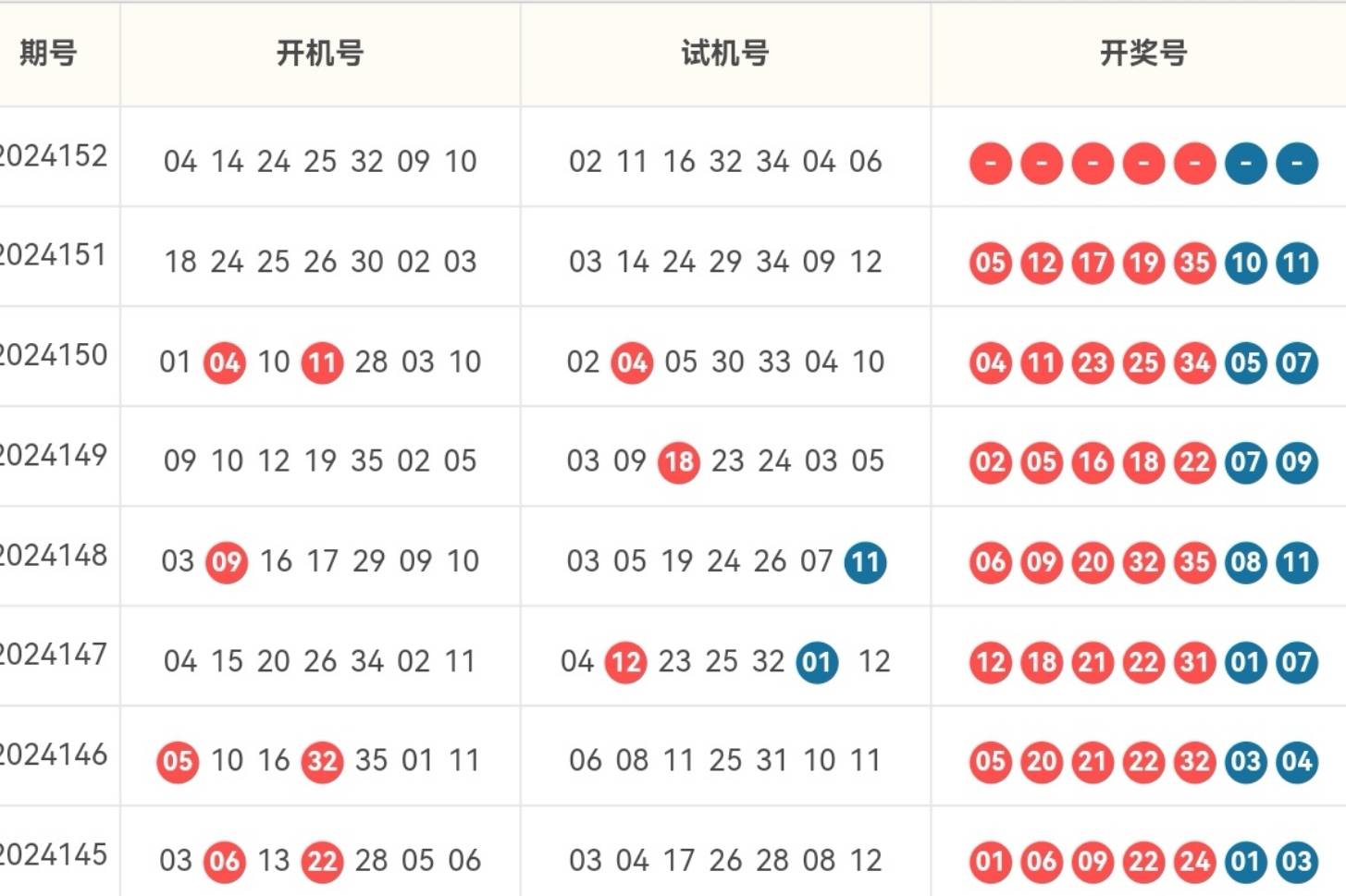 揭秘大乐透2024年新春首期开奖号码，幸运的数字与梦想成真的瞬间