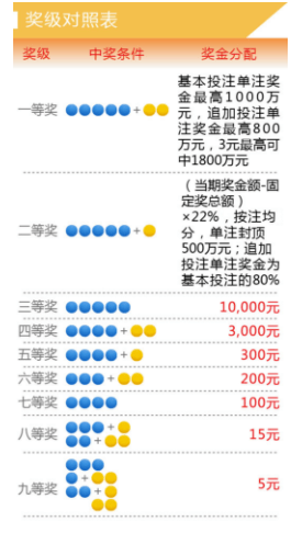 今日体彩排列三开机号与金码揭秘，解锁幸运密码的秘诀