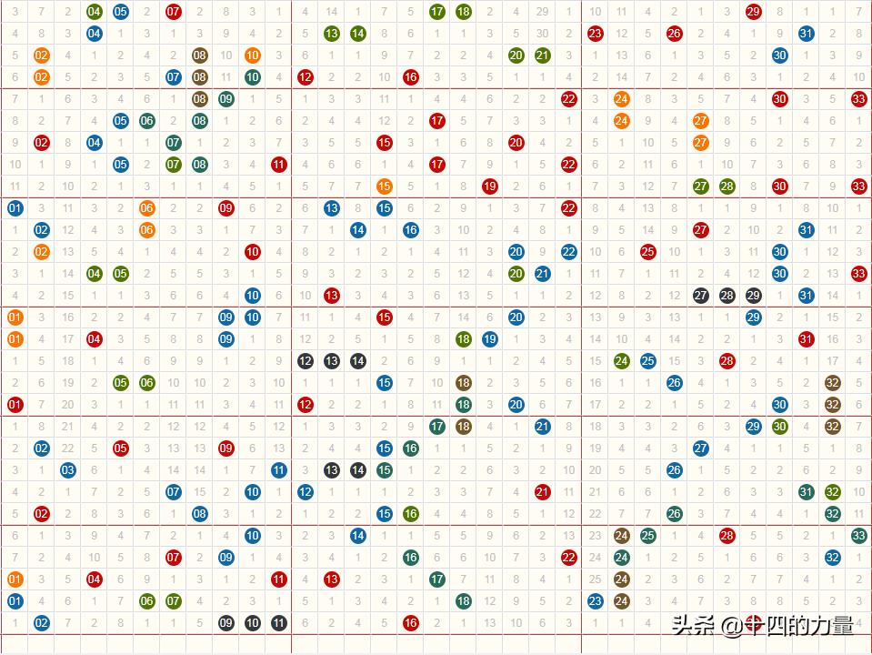 2019年双色球第38期开奖结果揭晓，梦想与幸运的碰撞