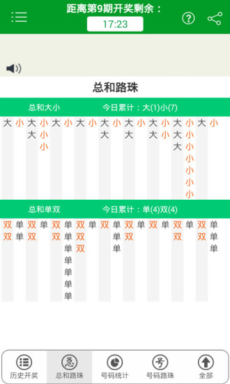 今日上海时时乐开奖走势深度解析，探寻数字背后的奥秘