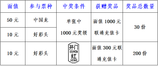 探索二四六天好彩(94.cc)免费资料大全2018-迈向理性娱乐的新篇章