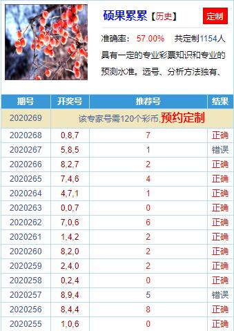 福彩3D杀号专家，天齐网——精准预测，助您赢取幸运