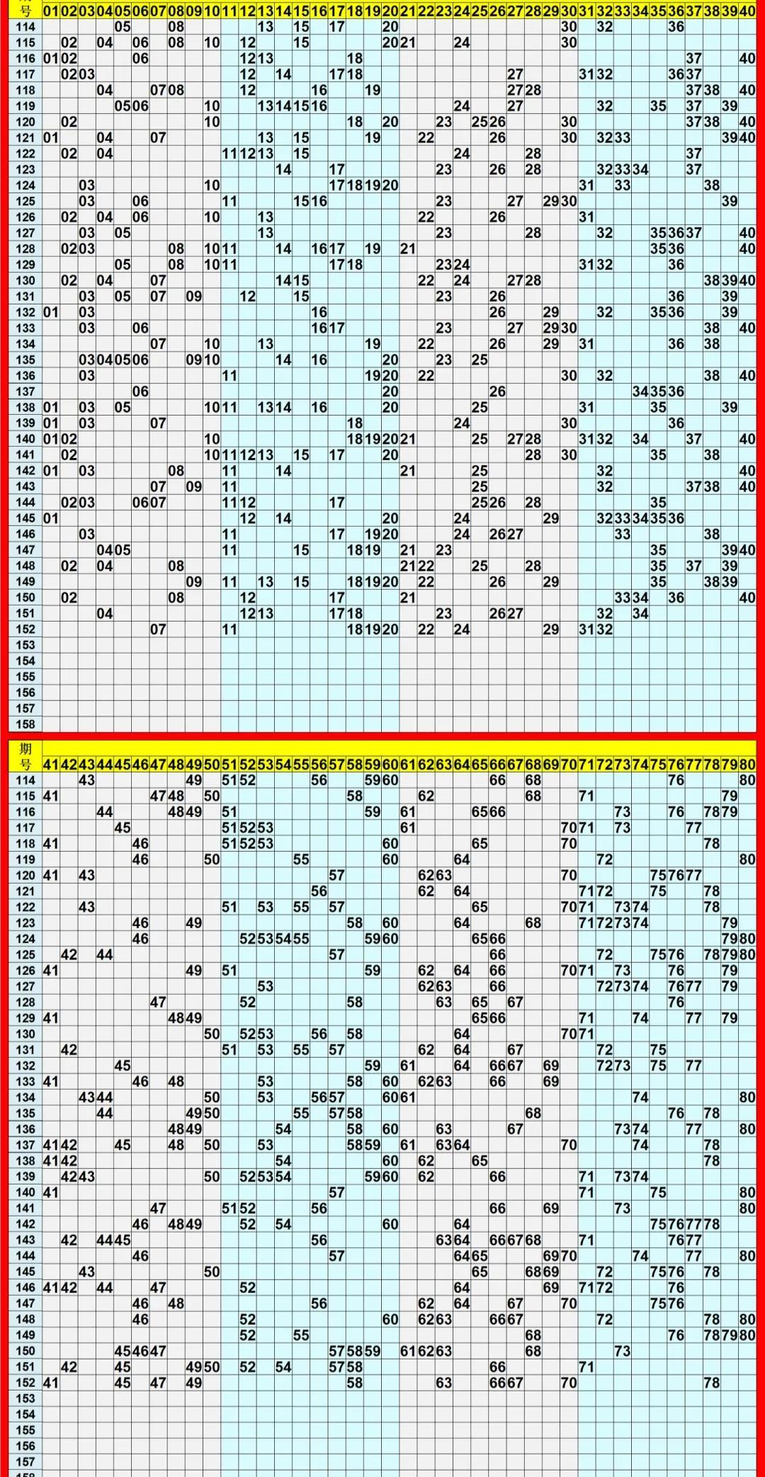 快乐8开奖走势图，解锁数字游戏中的幸运密码