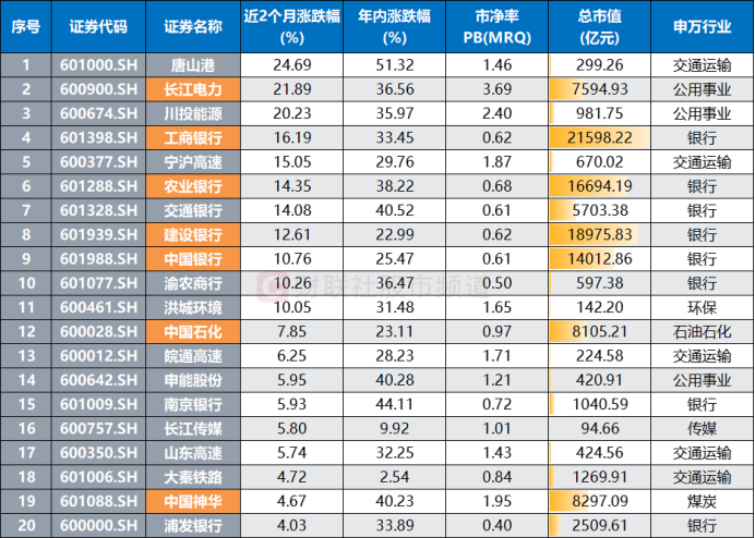 揭秘上海十选四近五十期开奖号码的奥秘与趋势分析