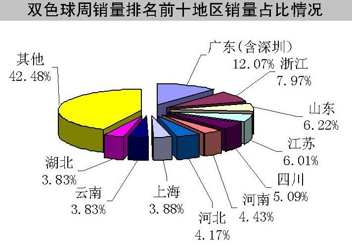 揭秘双色球2015年第8期开奖结果，幸运数字背后的故事