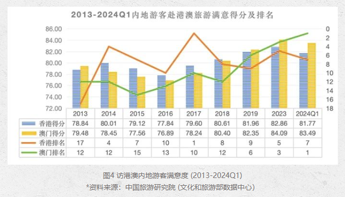 澳门天天开彩，2035年展望与未来趋势2025新澳门天天精准免费大全