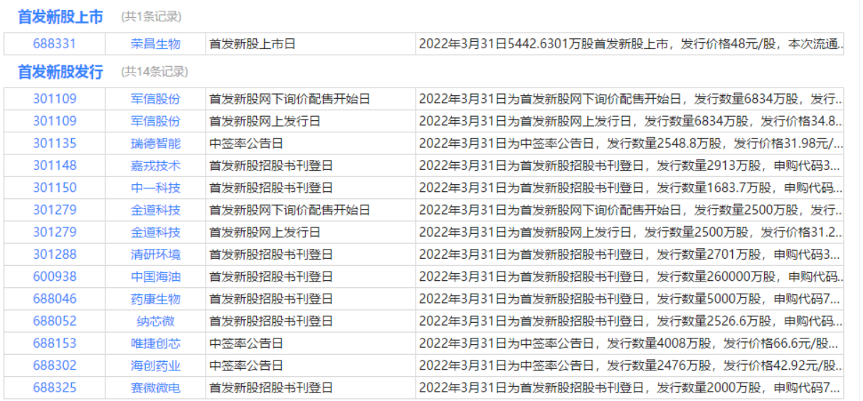 2035年，新澳正版资料的前瞻与展望2025新澳天天开奖资料大全