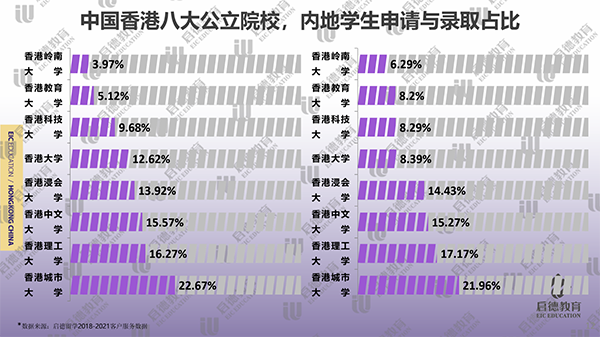 2035年香港开奖记录